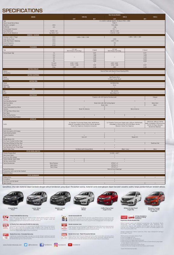 New Honda Mobilio Promo Honda Mobilio Harapan Indah Bekasi Jawa Barat